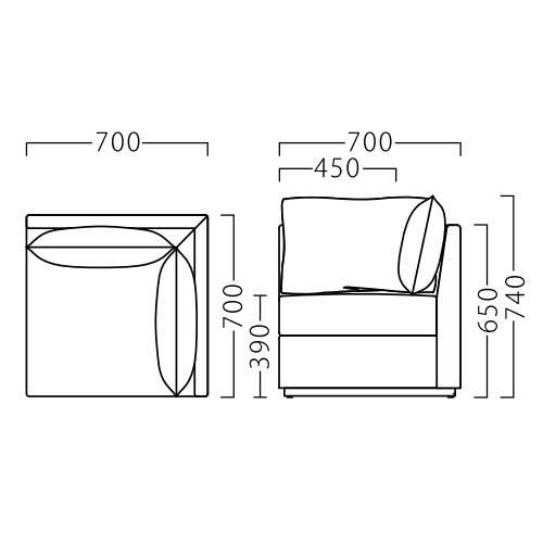 デージコーナー Aランク