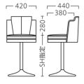 C-3340 Aランク