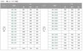 【マルゼン】一槽シンク BS1-064, BS1-064N 幅600×奥行450×高さ800mm