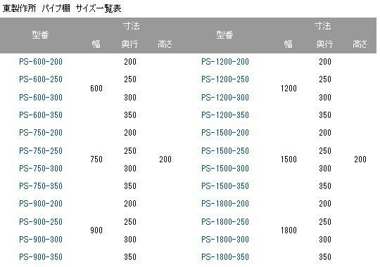 【東製作所】パイプ棚 PS-900-350 幅900×奥行350×高さ200mm