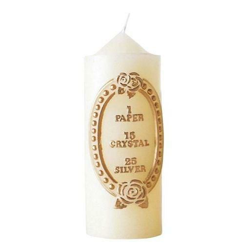 ローゼンビーズミニ キャンドル B7259－00－10