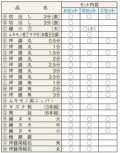 正本 ムキモノAセット 13点入